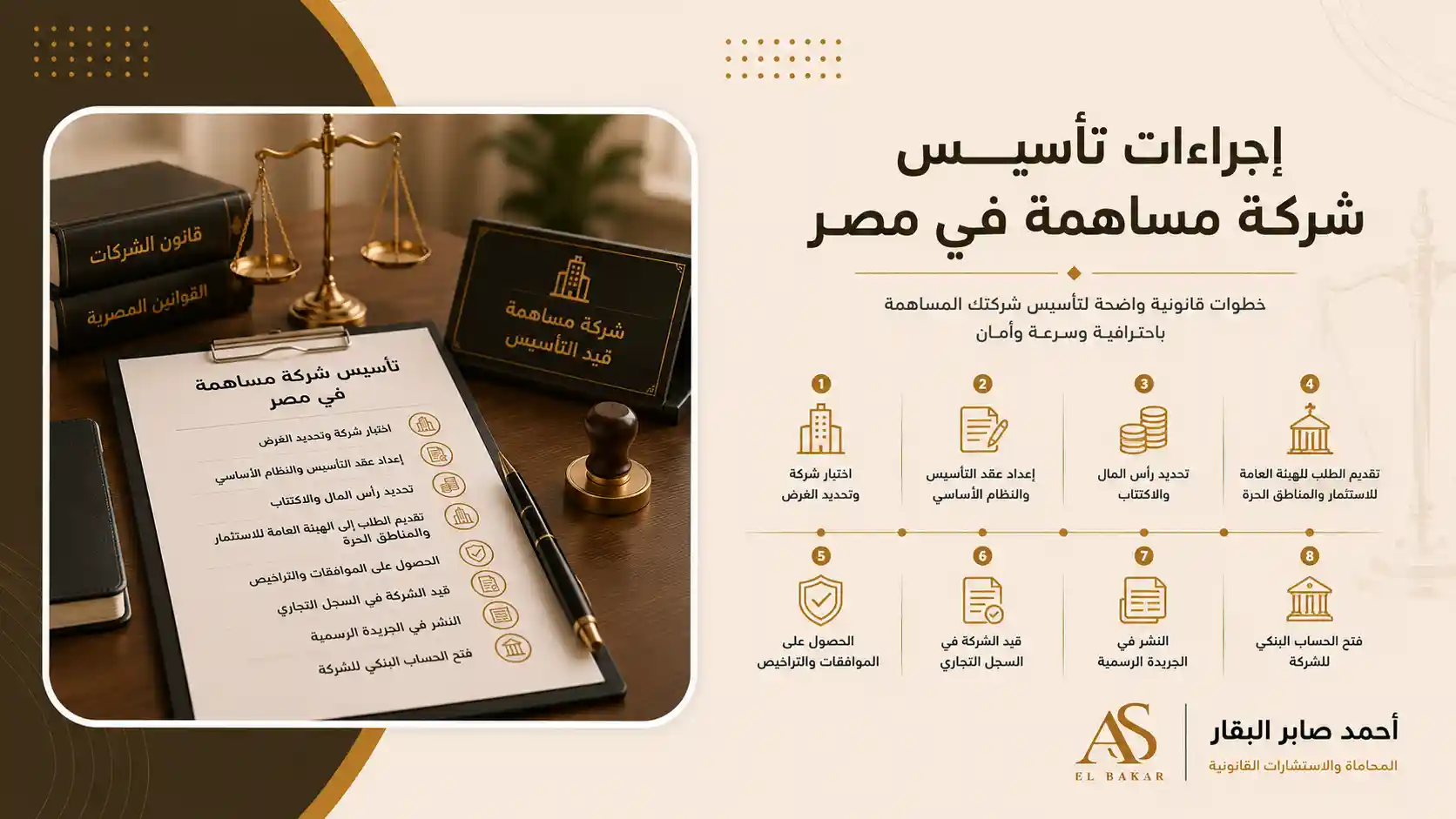 إجراءات تأسيس شركة مساهمة في مصر