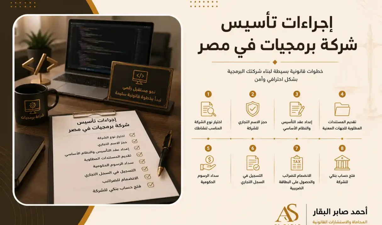 اجراءات تأسيس شركة برمجيات فى مصر