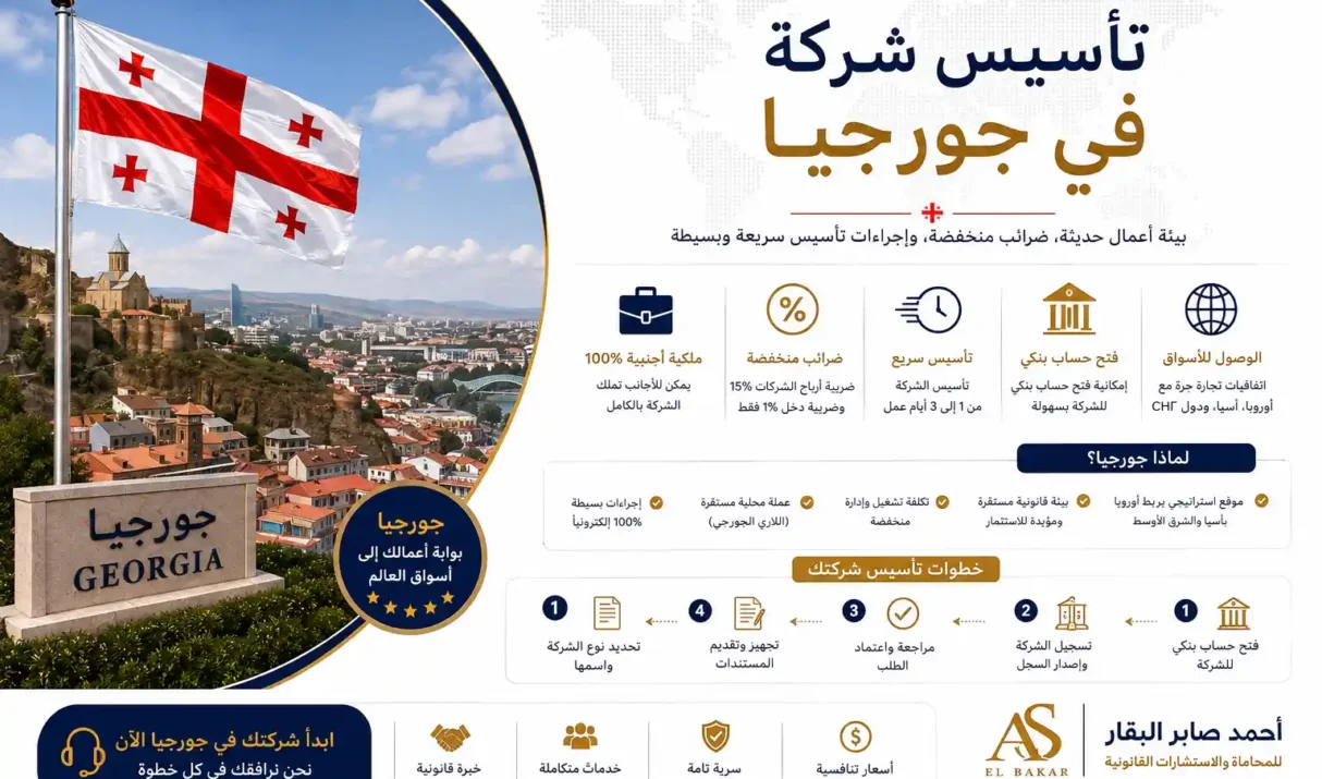 تأسيس شركة في جورجيا: الشروط والإجراءات القانونية للمستثمرين