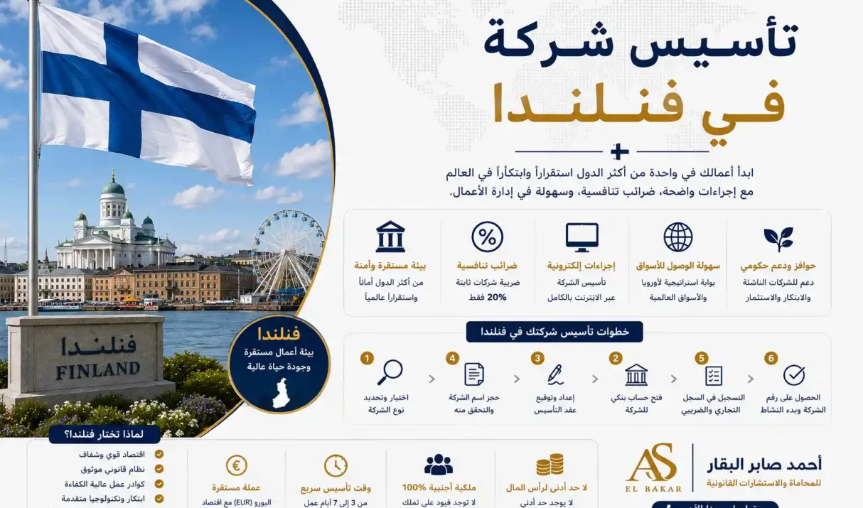 تأسيس شركة في فنلندا: الإجراءات والشروط القانونية لإنشاء مشروعك